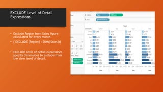 EXCLUDE Level of Detail
Expressions
• Exclude Region from Sales figure
calculated for every month
• { EXCLUDE [Region] : SUM([Sales])}
• EXCLUDE level of detail expressions
specify dimensions to exclude from
the view level of detail.
 