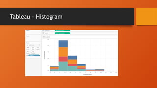 Tableau Charts and Graphs Presentation no 4.pptx
