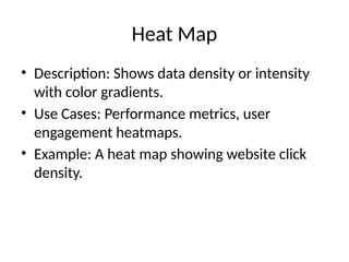 Heat Map
• Description: Shows data density or intensity
with color gradients.
• Use Cases: Performance metrics, user
engagement heatmaps.
• Example: A heat map showing website click
density.
 