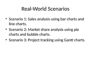Real-World Scenarios
• Scenario 1: Sales analysis using bar charts and
line charts.
• Scenario 2: Market share analysis using pie
charts and bubble charts.
• Scenario 3: Project tracking using Gantt charts.
 