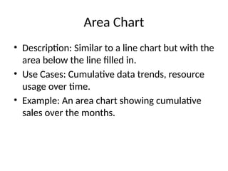 Area Chart
• Description: Similar to a line chart but with the
area below the line filled in.
• Use Cases: Cumulative data trends, resource
usage over time.
• Example: An area chart showing cumulative
sales over the months.
 