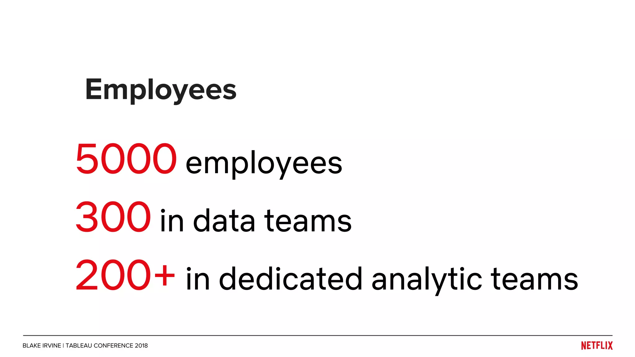 Employees
BLAKE IRVINE | TABLEAU CONFERENCE 2018
5000 employees
300 in data teams
200+ in dedicated analytic teams
 