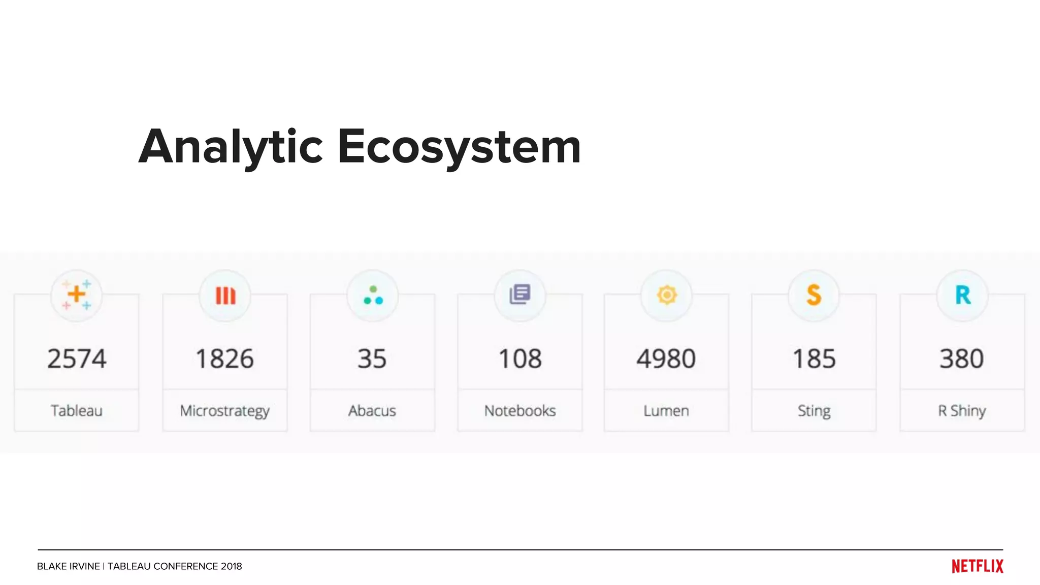 Analytic Ecosystem
BLAKE IRVINE | TABLEAU CONFERENCE 2018
 