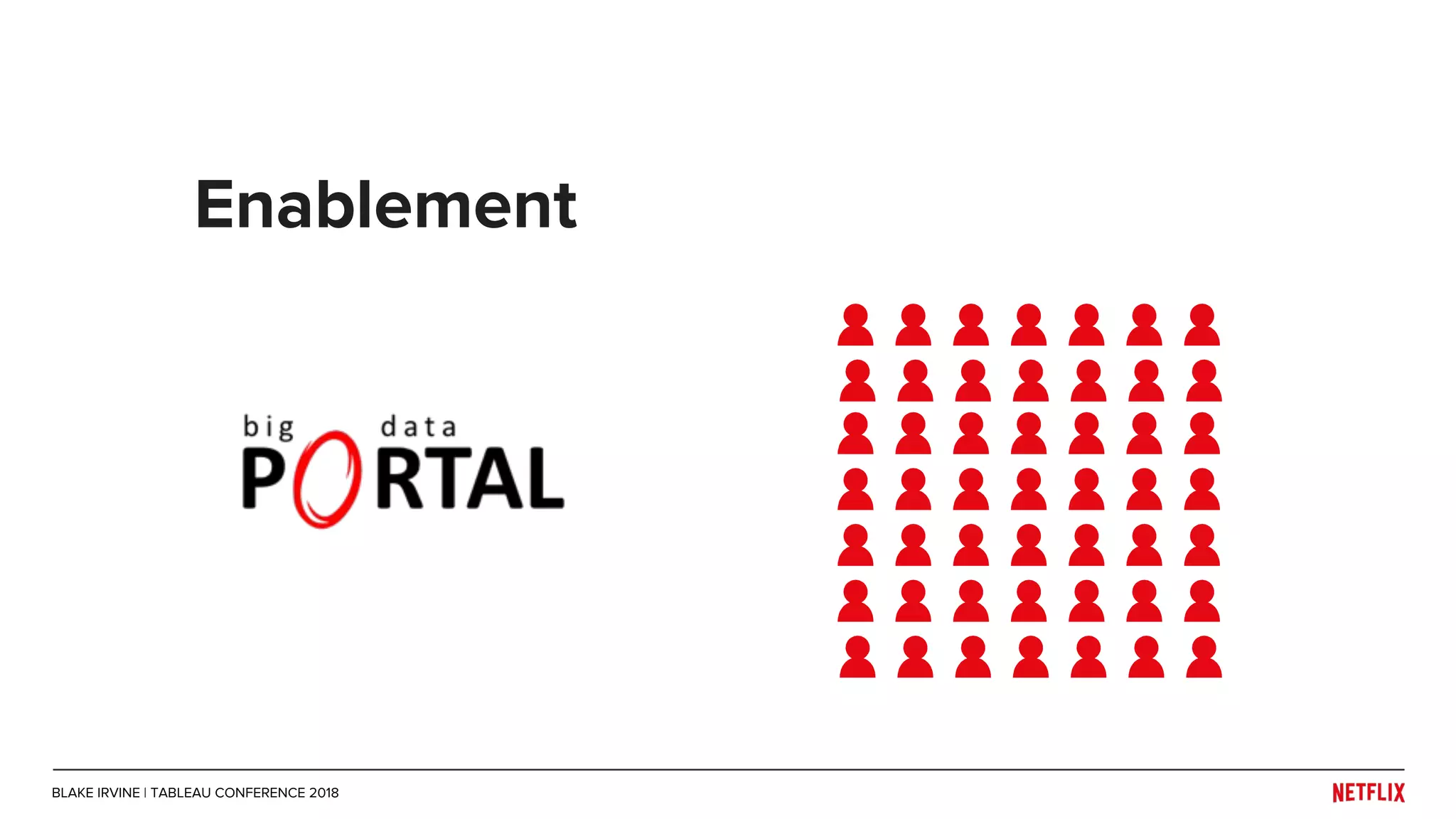 Enablement
BLAKE IRVINE | TABLEAU CONFERENCE 2018
 