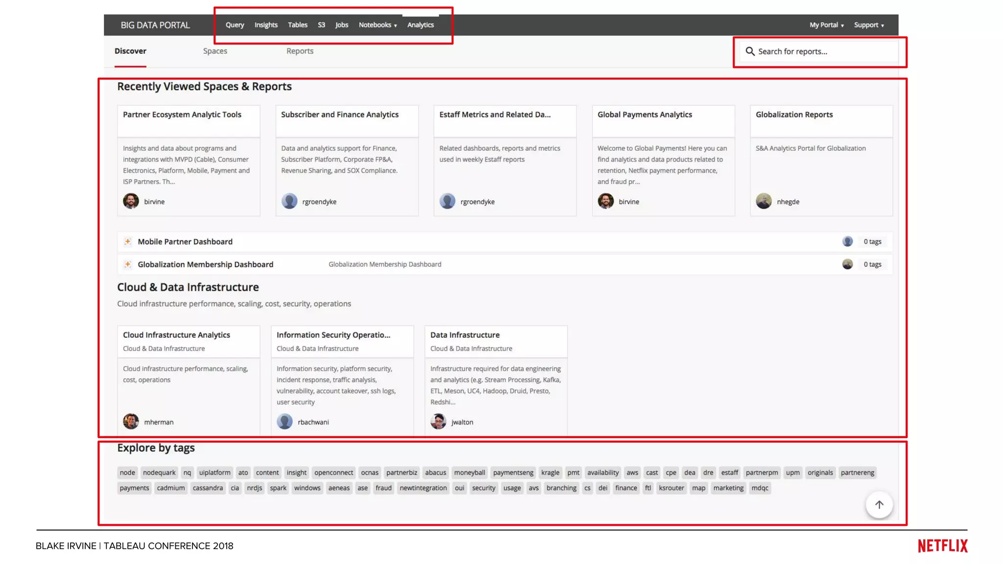 BLAKE IRVINE | TABLEAU CONFERENCE 2018
 