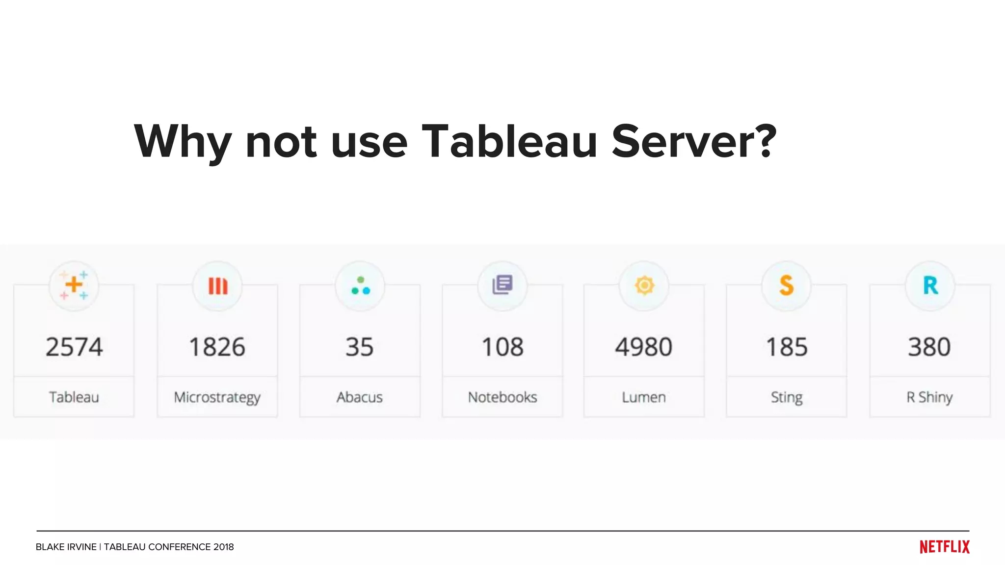 Why not use Tableau Server?
BLAKE IRVINE | TABLEAU CONFERENCE 2018
 