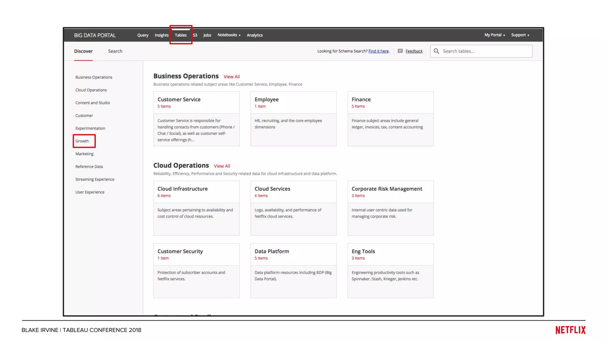 Data Portal - Tables
BLAKE IRVINE | TABLEAU CONFERENCE 2018
 