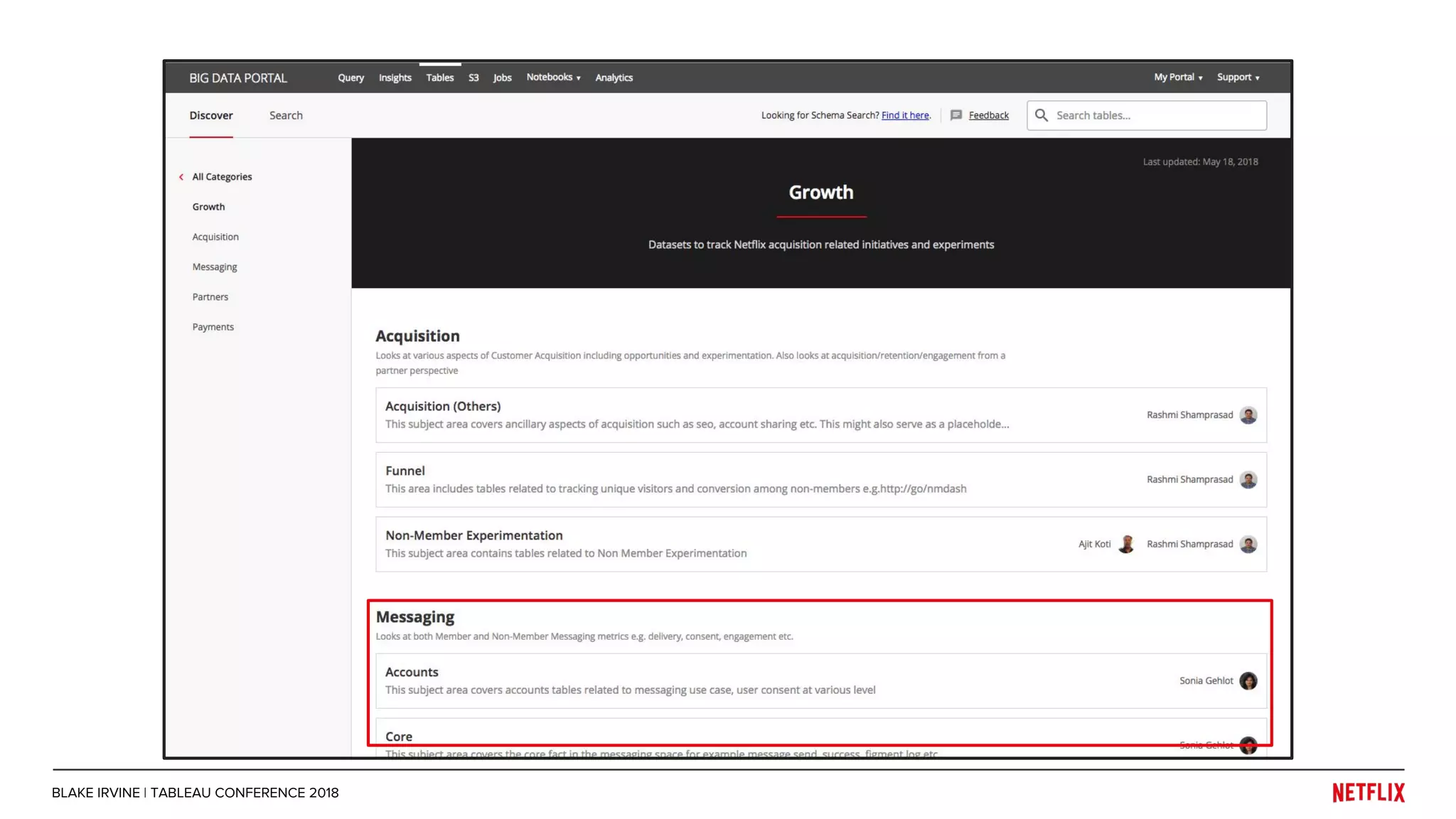 Data Portal - Tables 2
BLAKE IRVINE | TABLEAU CONFERENCE 2018
 