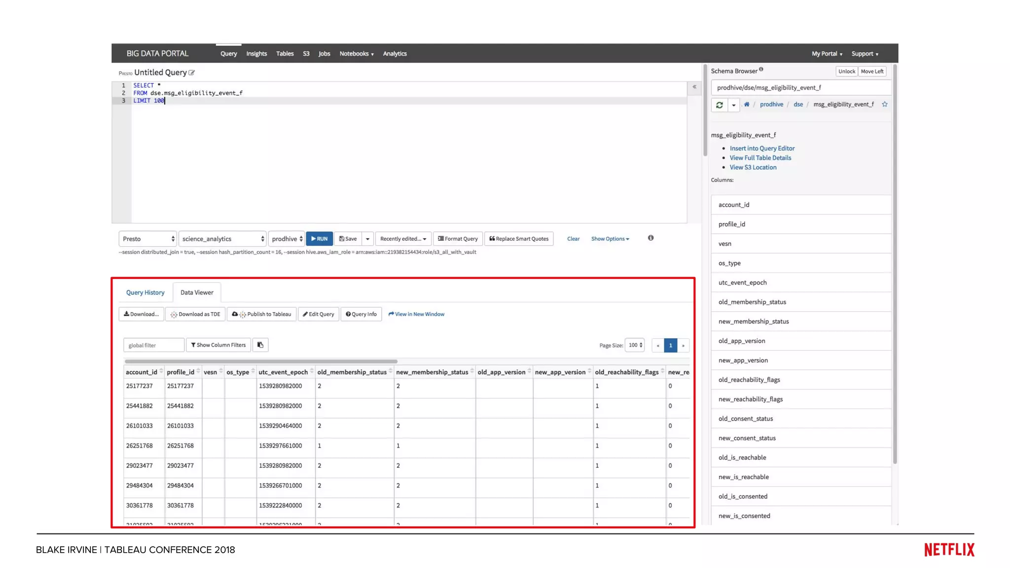 BLAKE IRVINE | TABLEAU CONFERENCE 2018
 
