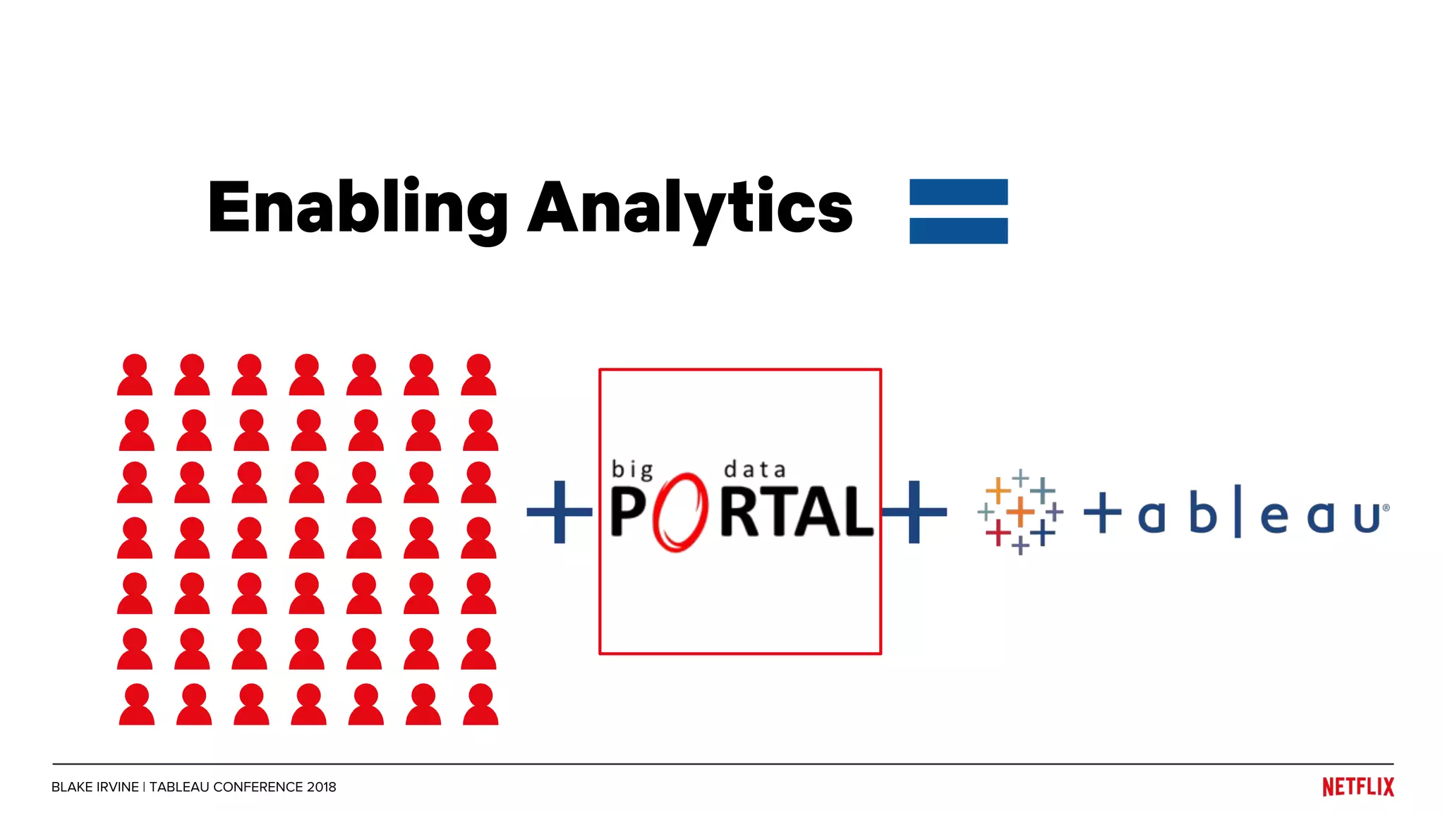 Enabling Analytics
BLAKE IRVINE | TABLEAU CONFERENCE 2018
 