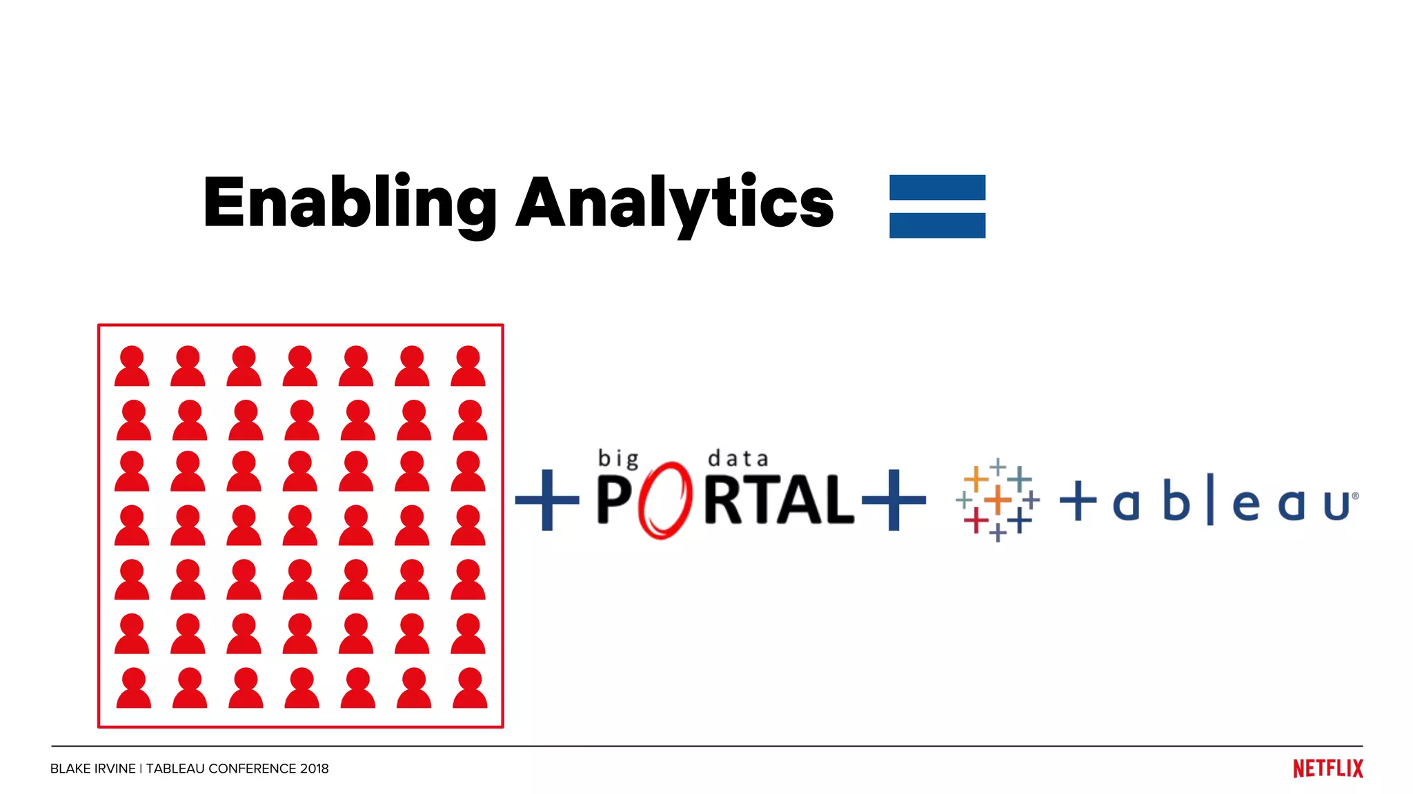 Enabling Analytics
BLAKE IRVINE | TABLEAU CONFERENCE 2018
 
