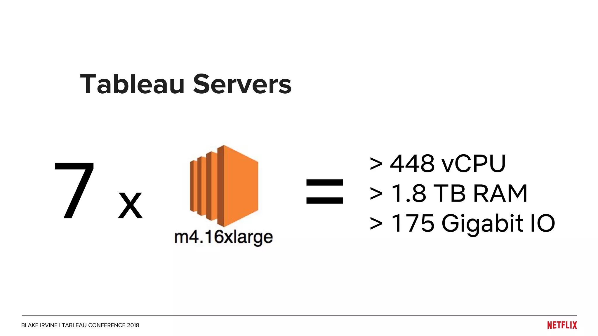 Tableau Servers
BLAKE IRVINE | TABLEAU CONFERENCE 2018
7 x =
> 448 vCPU
> 1.8 TB RAM
> 175 Gigabit IO
 