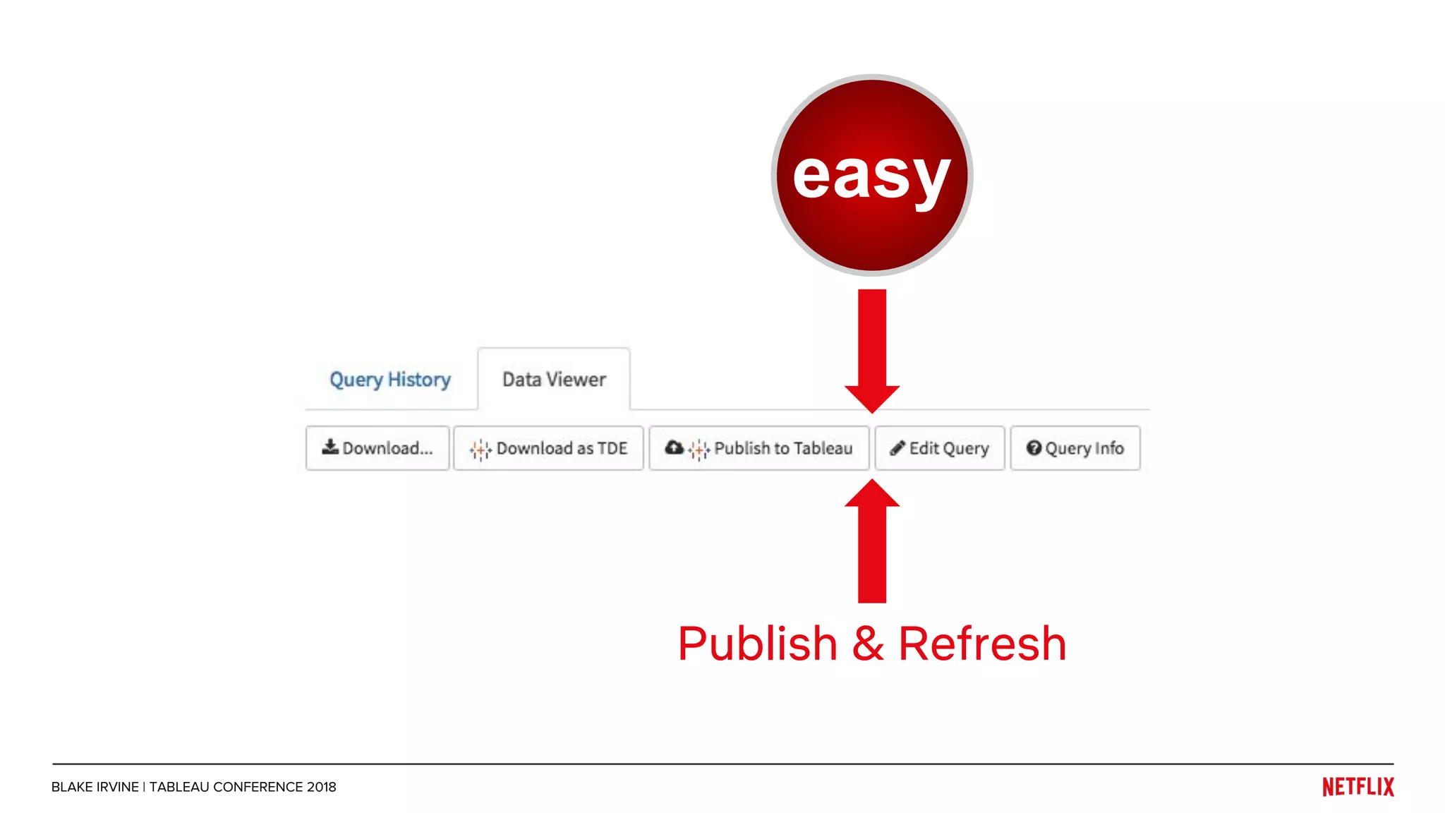 easy
Publish & Refresh
BLAKE IRVINE | TABLEAU CONFERENCE 2018
 