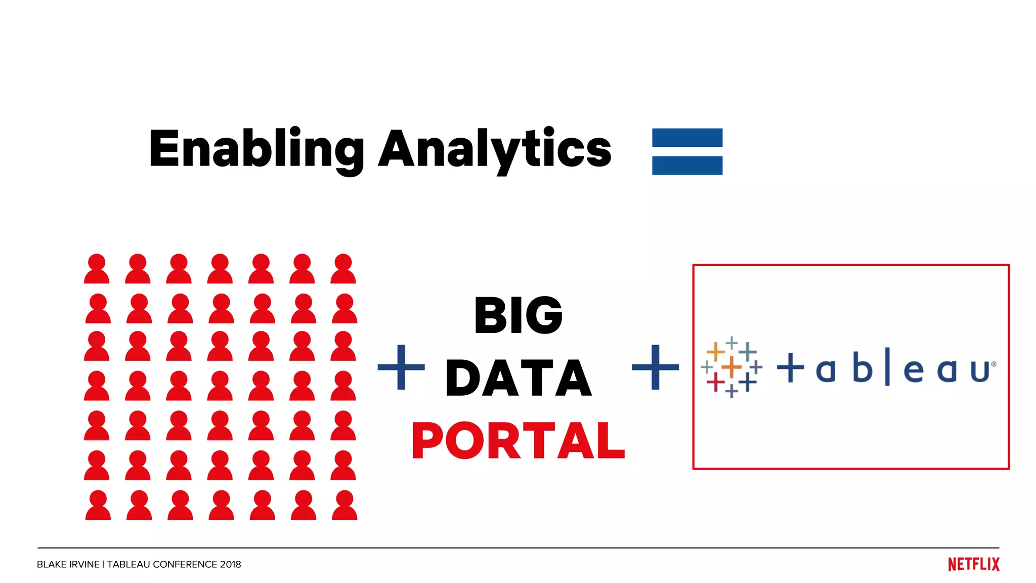 BIG
DATA
PORTAL
Enabling Analytics
BLAKE IRVINE | TABLEAU CONFERENCE 2018
 