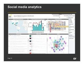 Page 16
Social media analytics
 