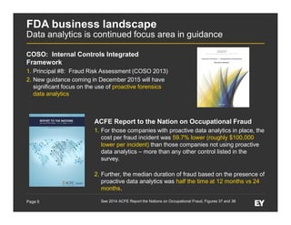 Page 5
FDA business landscape
Data analytics is continued focus area in guidance
COSO: Internal Controls Integrated
Framework
1. Principal #8: Fraud Risk Assessment (COSO 2013)
2. New guidance coming in December 2015 will have
significant focus on the use of proactive forensics
data analytics
ACFE Report to the Nation on Occupational Fraud
1. For those companies with proactive data analytics in place, the
cost per fraud incident was 59.7% lower (roughly $100,000
lower per incident) than those companies not using proactive
data analytics – more than any other control listed in the
survey.
2. Further, the median duration of fraud based on the presence of
proactive data analytics was half the time at 12 months vs 24
months.
See 2014 ACFE Report the Nations on Occupational Fraud, Figures 37 and 38
 