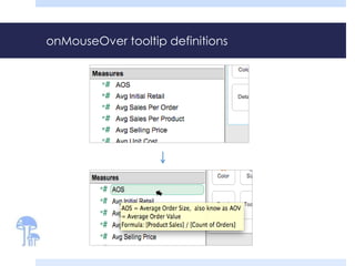 onMouseOver tooltip definitions 
 