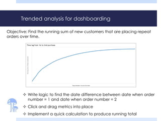 Trended analysis for dashboarding 
Objective: Find the running sum of new customers that are placing repeat 
orders over time. 
 Write logic to find the date difference between date when order 
number = 1 and date when order number = 2 
 Click and drag metrics into place 
 Implement a quick calculation to produce running total 
 