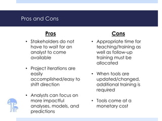 Pros and Cons 
Pros Cons 
• Stakeholders do not 
have to wait for an 
analyst to come 
available 
• Project iterations are 
easily 
accomplished/easy to 
shift direction 
• Analysts can focus on 
more impactful 
analyses, models, and 
predictions 
• Appropriate time for 
teaching/training as 
well as follow-up 
training must be 
allocated 
• When tools are 
updated/changed, 
additional training is 
required 
• Tools come at a 
monetary cost 
 