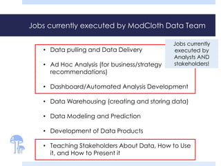 Jobs currently executed by ModCloth Data Team 
• Data pulling and Data Delivery 
• Ad Hoc Analysis (for business/strategy 
recommendations) 
• Dashboard/Automated Analysis Development 
• Data Warehousing (creating and storing data) 
• Data Modeling and Prediction 
• Development of Data Products 
• Teaching Stakeholders About Data, How to Use 
it, and How to Present it 
Jobs currently 
executed by 
Analysts AND 
stakeholders! 
 