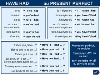 HAVE HAD  au PRESENT PERFECT  =  I  haven’t had   = you haven’t had   = he  hasn’t had   = we  haven’t had   v V =   you haven’t had   =they haven’t had   j’ai eu tu as eu il a eu on a eu   nous avons eu vous avez eu ils ont eu =  I ’ve  had   = you’ve had   = he’ s  had   = we’ ve  had   V = you’ ve had   = they’ ve had   Est-ce que j’ai eu...?  Est-ce que tu as eu   …? Est-ce qu’il a eu   …? Est-ce qu’on  a eu   … ?  Est-ce que nous avons eu   …? Est-ce que vous avez eu   …?  Est-ce qu’ils ont eu   …? = Have  I  had  ... ?  = Have  you had   ... ?  = Has  he  had   ...  ?  = Have  we  had   ...  ?  V  = Have  you had   ...  ?  = Have they had   ... ?   je n’ai pas eu tu n’as pas eu il n’a pas eu on n’a pas eu   nous n’avons pas eu vous n’avez pas eu ils n’ont pas eu p11 Au present perfect,  tu emploies  l’ auxiliaire  HAVE au présent ,  suivi du  verbe  HAVE  au participe passé. 