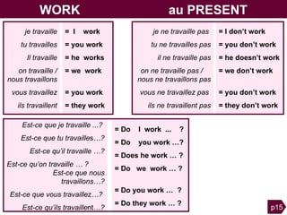 WORK  au PRESENT je ne travaille pas  tu ne travailles pas il ne travaille pas on ne travaille pas /  nous ne travaillons pas vous ne travaillez pas  ils ne travaillent pas = I don’t work = you don’t work = he doesn’t work = we don’t work   v = you don’t work = they don’t work je travaille tu travailles Il travaille on travaille   / nous travaillons vous travaillez ils travaillent =  I  work = you work = he  works = we  work  v = you work = they work Est-ce que je travaille ...?  Est-ce que tu travaille s …? Est-ce qu’il travaille   …? Est-ce qu’on travaille   … ?  Est-ce que nous travaillons…? Est-ce que vous travaille z …?  Est-ce qu’ils travaille nt …? = Do  I  work  ...  ?  = Do  you work   …? = Does he work   … ? = Do  we  work   … ?  V  = Do you work   …  ?  = Do they work   … ? p15 