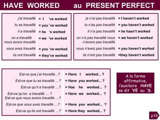 HAVE  WORKED  au  PRESENT PERFECT  = I haven’t worked = you haven’t worked = he hasn’t worked = we haven’t worked   v V =   you haven’t worked =they haven’t worked j’ai travaillé tu as travaillé il a travaillé on a travaillé   nous avons travaillé vous avez travaillé ils ont travaillé =  I  ’ve worked = you ’ve worked = he  ’s worked = we  ’ve worked   V = you ’ve worked = they’ve worked Est-ce que j’ai travaillé...?  Est-ce que tu as travaillé   …? Est-ce qu’il a travaillé   …? Est-ce qu’on  a travaillé   … ?  Est-ce que nous avons travaillé   …? Est-ce que vous avez travaillé   …?  Est-ce qu’ils ont travaillé   …? = Have  I  worked... ?  = Have  you worked... ?  = Has  he  worked...  ?  = Have  we  worked...  ?  V   = Have  you  worked...  ?  = Have they  worked... ?   je n’ai pas travaillé tu n’as pas travaillé il n’a pas travaillé on n’a pas travaillé   nous n’avons pas travaillé vous n’avez pas travaillé ils n’ont pas travaillé p19 A la forme affirmative, l’auxilaire  HAVE  se dit  ’VE   ou  ’S. 