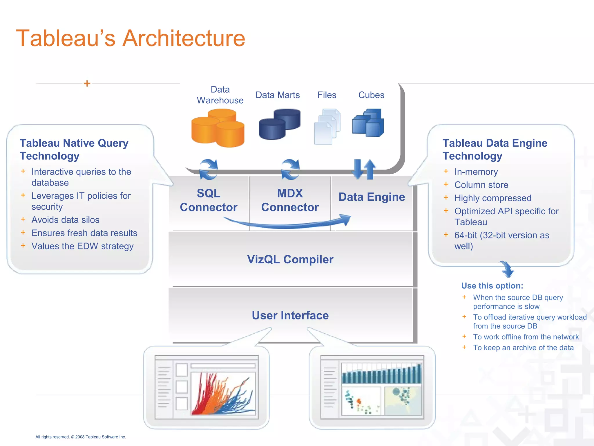 Tableau’s Architecture

                                                           Data
                                                                      Data Marts   Files      Cubes
                                                         Warehouse



Tableau Native Query                                                                                      Tableau Data Engine
Technology                                                                                                Technology
+ Interactive queries to the                                                                              + In-memory
  database                                                                                                + Column store
+ Leverages IT policies for                               SQL
                                                           SQL           MDX
                                                                          MDX              Data Engine
                                                                                            Data Engine   + Highly compressed
  security                                             Connector
                                                        Connector      Connector
                                                                        Connector                         + Optimized API specific for
+ Avoids data silos                                                                                         Tableau
+ Ensures fresh data results                                                                              + 64-bit (32-bit version as
+ Values the EDW strategy                                                                                   well)
                                                                     VizQL Compiler
                                                                      VizQL Compiler

                                                                                                              Use this option:
                                                                                                              + When the source DB query
                                                                                                                performance is slow
                                                                     User Interface
                                                                      User Interface                          + To offload iterative query workload
                                                                                                                from the source DB
                                                                                                              + To work offline from the network
                                                                                                              + To keep an archive of the data




   All rights reserved. © 2008 Tableau Software Inc.
 