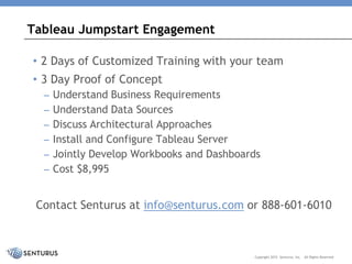 • 2 Days of Customized Training with your team
• 3 Day Proof of Concept
– Understand Business Requirements
– Understand Da...