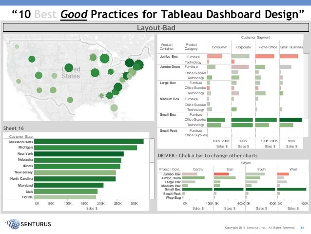 10 Best Practices For Tableau Dashboard Design Data Exploration And