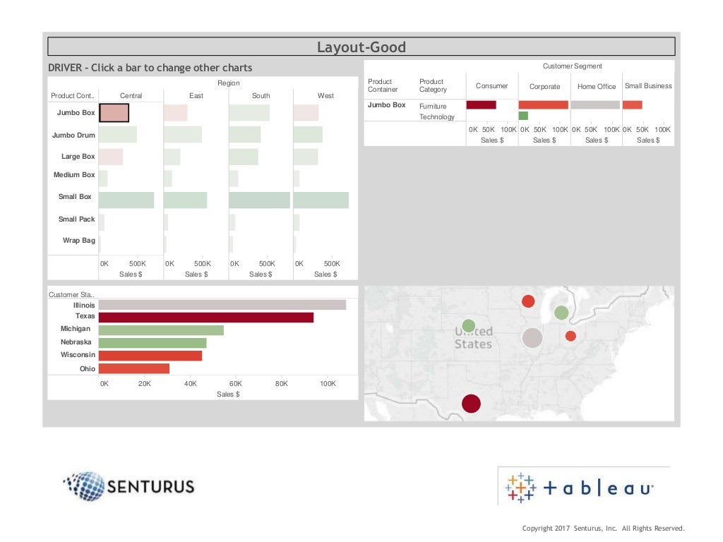 Tableau Dashboard Design Best Practices