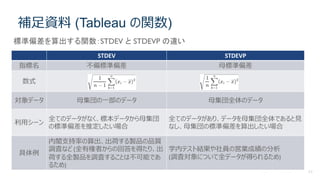 Tableauから始める統計学の基礎 | PDF