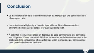 Conclusion
• Le marché tunisien de la télécommunication est marqué par une concurrence de
plus en plus rude.
• Les opérate...