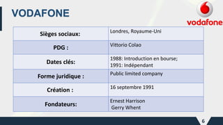 VODAFONE
6
Sièges sociaux: Londres, Royaume-Uni
PDG : Vittorio Colao
Dates clés:
1988: Introduction en bourse;
1991: Indép...