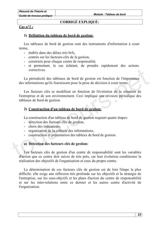 Résumé de Théorie et
Guide de travaux pratique                           Module : Tableau de bord

                            CORRIGÉ EXPLIQUÉ:
Cas n°1 :

   1) Définition du tableau de bord de gestion:

   Les tableaux de bord de gestion sont des instruments d'information à court
terme,
   - établis dans des délais très brfs,
   - centrés sur les facteurs-clés de la gestion,
   - construits pour chaque centre de responsalité,




                                                                                 t
   - et permettant, le cas échéant, de prendre rapidement des actions




                                                                               e
       correctives.




                                           .n
   La périodicité des tableaux de bord de gestion est fonction de l'importance
des informations qu'ils fournissent pour la prise de décision à court terme.




                                       r s
    Les facteurs clés se modifient en fonction de l'évolution de la situation de
l'entreprise et de son environnement. Ceci implique une révision périodique des




                                      u
tableaux de bord de gestion.




                                    o
   2) Construction d'un tableau de bord de gestion:




    s c
   La construction d'un tableau de bord de gestion requiert quatre étapes:
   - détection des facteurs clés de gestion,




   u
   - choix des indicateurs,
   - organisation de la collecte des informations,




to
   - construction et présentation des tableux de bord de gestion.

   a) Détection des facteurs clés de gestion:

   Les facteurs clés de gestion d'un centre de responsabilité sont les variables
d'action que ce centre doit suivre de très près, car leur évolution conditionne la
réalisation des objectifs de l'organisation et ceux du propre centre.

    La détermination de ces facteurs clés de gestion est de loin l'étape la plus
difficile: elle exige une réflexion très profonde sur les objectifs et la stratégie de
l'entreprise, sur les sous-objctifs et les plans d'action du centre de responsabilité
et sur les inter-relations entre ce dernier et les autres centre d'activité de
l'organisation.




                                                                                   23
 