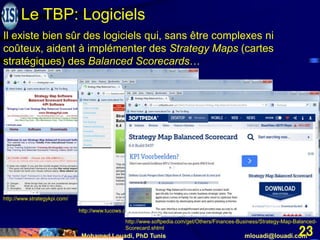 Mohamed Louadi, PhD Tunis mlouadi@louadi.com
23
Il existe bien sûr des logiciels qui, sans être complexes ni
coûteux, aident à implémenter des Strategy Maps (cartes
stratégiques) des Balanced Scorecards…
http://www.strategykpi.com/
http://www.tucows.com/preview/422443
http://www.softpedia.com/get/Others/Finances-Business/Strategy-Map-Balanced-
Scorecard.shtml
Le TBP: Logiciels
 