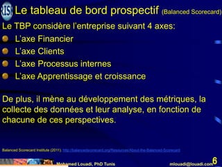 Mohamed Louadi, PhD Tunis mlouadi@louadi.com
6
L’axe Financier
L’axe Clients
L’axe Processus internes
L’axe Apprentissage et croissance
Balanced Scorecard Institute (2011). http://balancedscorecard.org/Resources/About-the-Balanced-Scorecard
De plus, il mène au développement des métriques, la
collecte des données et leur analyse, en fonction de
chacune de ces perspectives.
Le TBP considère l’entreprise suivant 4 axes:
Le tableau de bord prospectif (Balanced Scorecard)
 