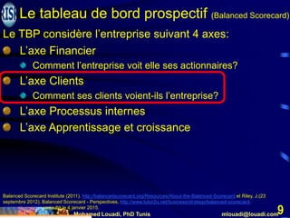 Mohamed Louadi, PhD Tunis mlouadi@louadi.com
9
L’axe Financier
Comment l’entreprise voit elle ses actionnaires?
L’axe Clients
Comment ses clients voient-ils l’entreprise?
L’axe Processus internes
L’axe Apprentissage et croissance
Balanced Scorecard Institute (2011). http://balancedscorecard.org/Resources/About-the-Balanced-Scorecard et Riley, J.(23
septembre 2012). Balanced Scorecard - Perspectives, http://www.tutor2u.net/business/strategy/balanced-scorecard-
perspectives.html, consulté le 4 janvier 2015.
Le TBP considère l’entreprise suivant 4 axes:
Le tableau de bord prospectif (Balanced Scorecard)
 