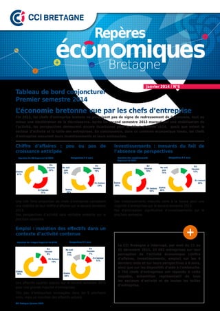 Janvier 2014 / N°6

Tableau de bord conjoncturel
Premier semestre 2014

L
’économie bretonne vue par les chefs d’entrepris...