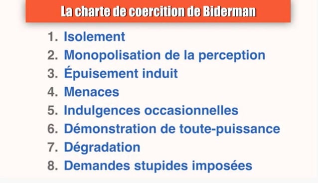 Tableau de la coercition de Biderman