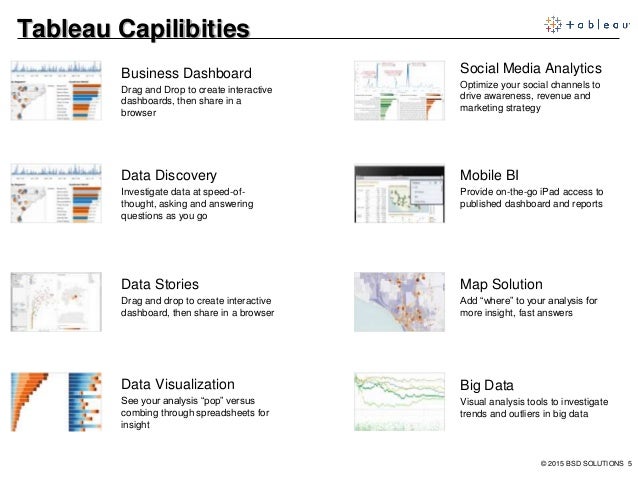 What Are The Solutions To Tableau? – JFHTV