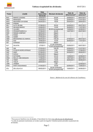 Tableau des dividendes_actualise_au_05_juillet_2011