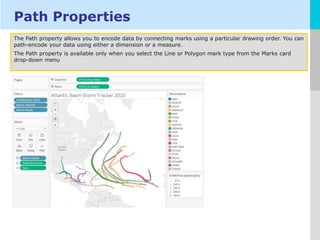 Tableau Desktop Material | PPTX