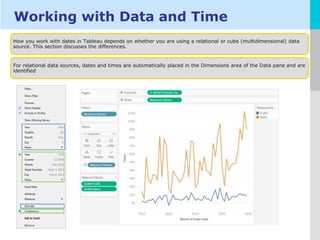 Tableau Desktop Material | PPTX