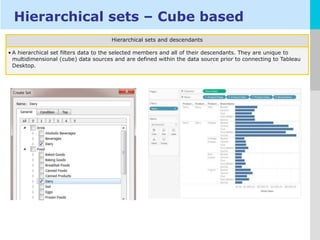 Tableau Desktop Material | PPTX