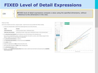 Tableau Desktop Material | PPTX