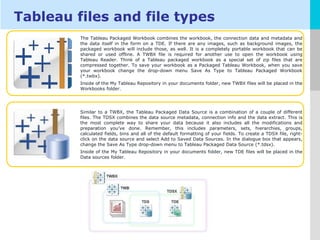 Tableau Desktop Material | PPTX