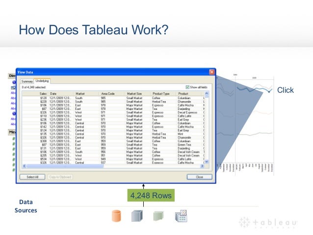 Differentiate Tableau Server And Desktop? – ZSVJOQ