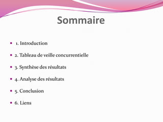 Sommaire
 1. Introduction
 2. Tableau de veille concurrentielle
 3. Synthèse des résultats
 4. Analyse des résultats
 5. Conclusion
 6. Liens

 