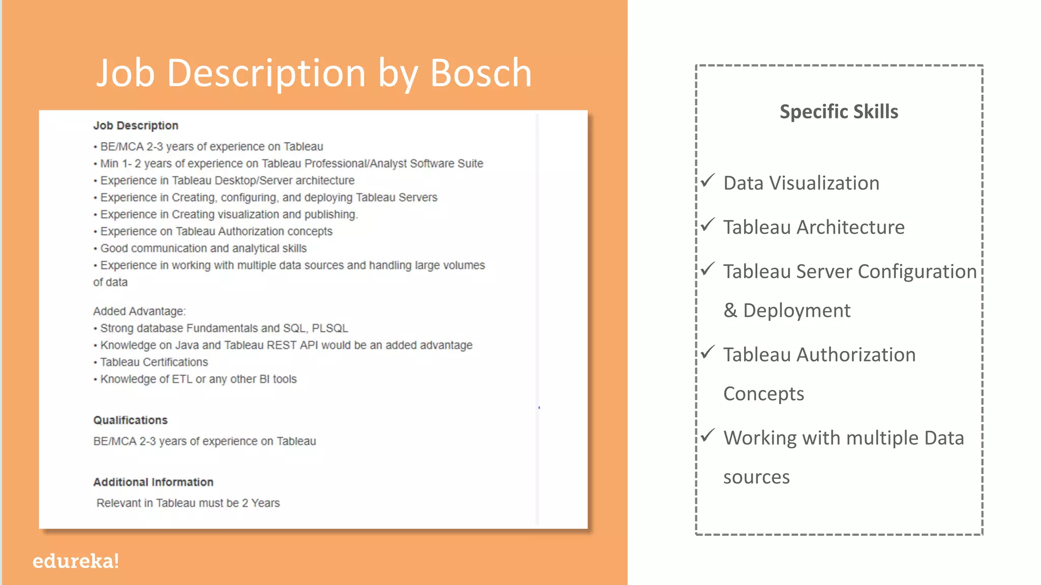 www.edureka.co/tableau-training-for-data-visualizationTableau Training & Certification
Job Description by Bosch
Specific Skills
✓ Data Visualization
✓ Tableau Architecture
✓ Tableau Server Configuration
& Deployment
✓ Tableau Authorization
Concepts
✓ Working with multiple Data
sources
 